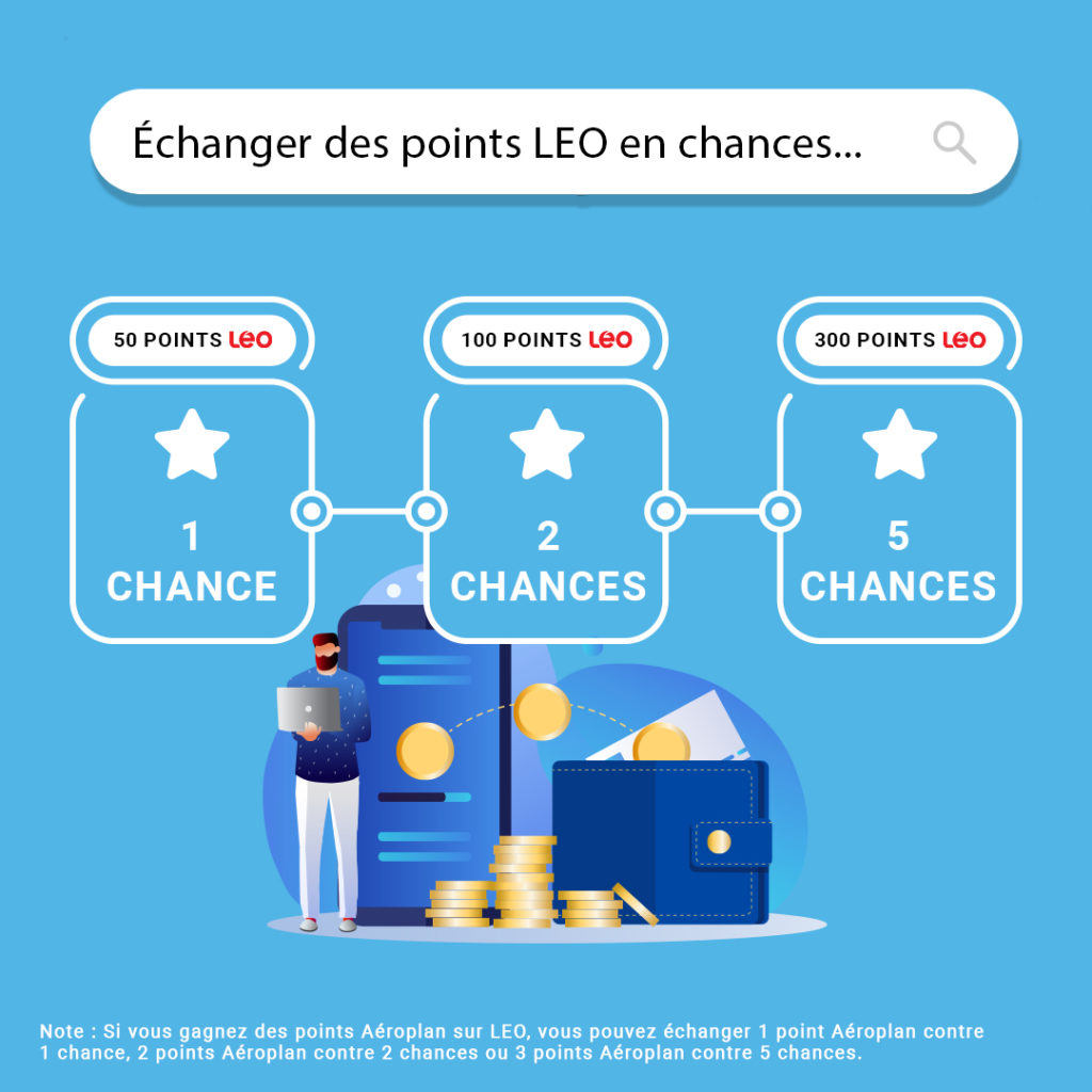 Échangez des points LEO en chances