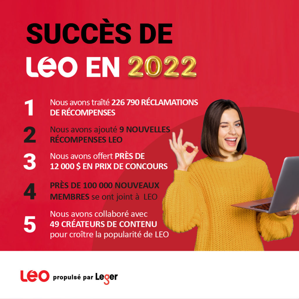 femme souriante avec son ordinateur portable et liste des succès LEO 2022